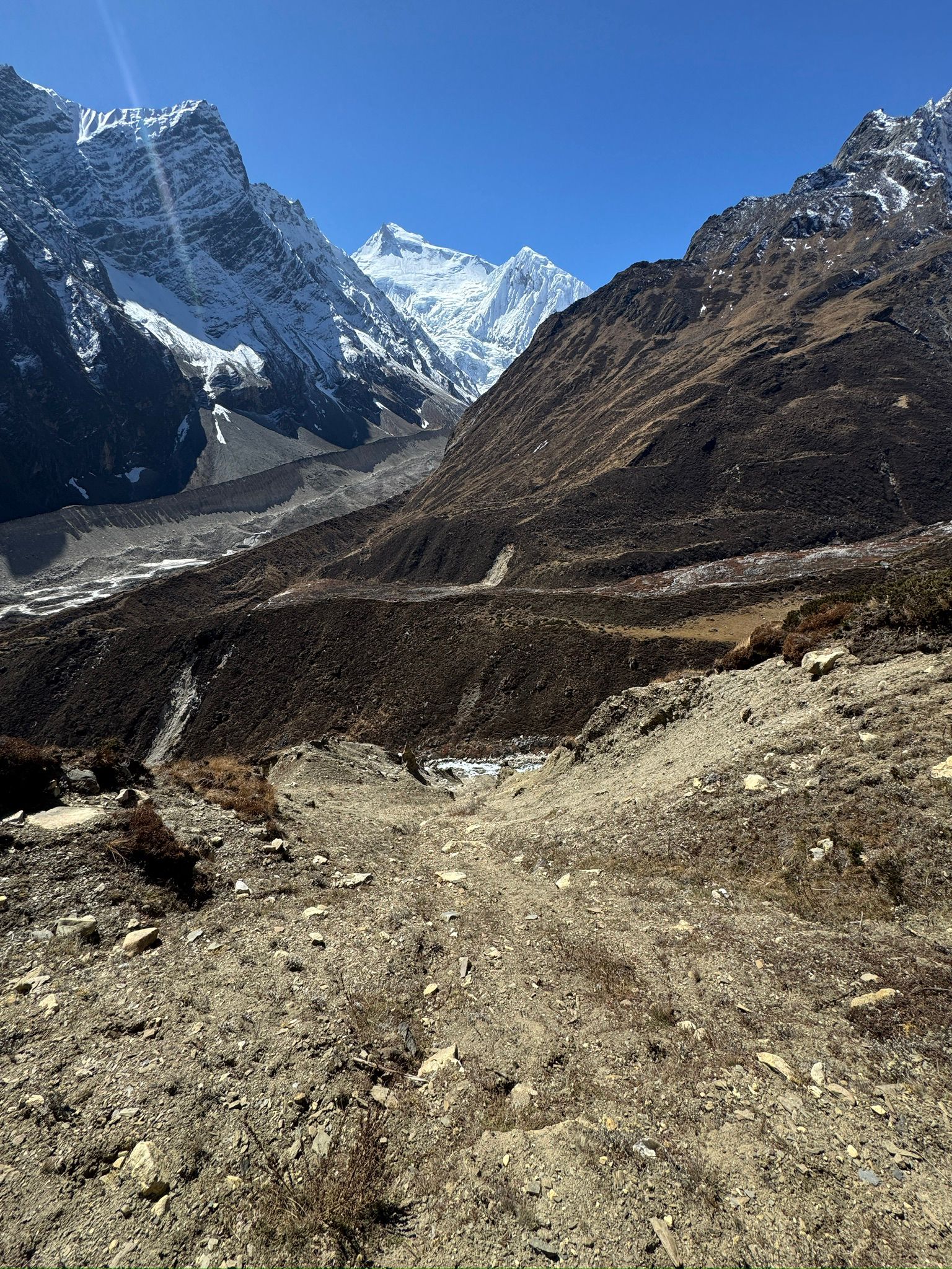 Everest Panorama Trek Cost