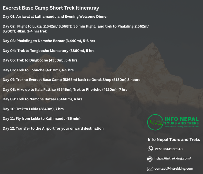 Everest Base Camp Short Trek- The Roof of the World in 12 Days 2 Everest Base Camp Short Trek | Incredible 12-Day Journey