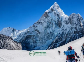 Hire Trekking Guide in Nepal: A Long, Honest Chat From the Team Who Walks These Trails