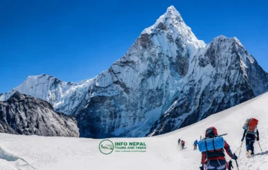 Hire Trekking Guide in Nepal: A Long, Honest Chat From the Team Who Walks These Trails